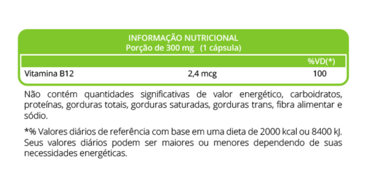 POLPER B12 FORTE Reconstituyente general Descripción, dosis, indicaciones y precio