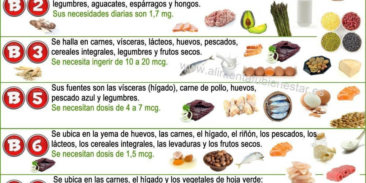 ¿Cuál es la mejor hora para tomar magnesio y potasio?