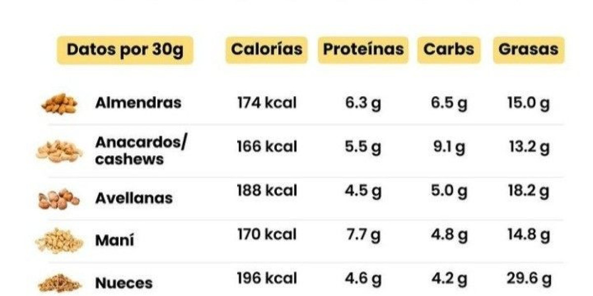 ¿Cuál es el mejor potasio para tomar? Beneficios para la salud