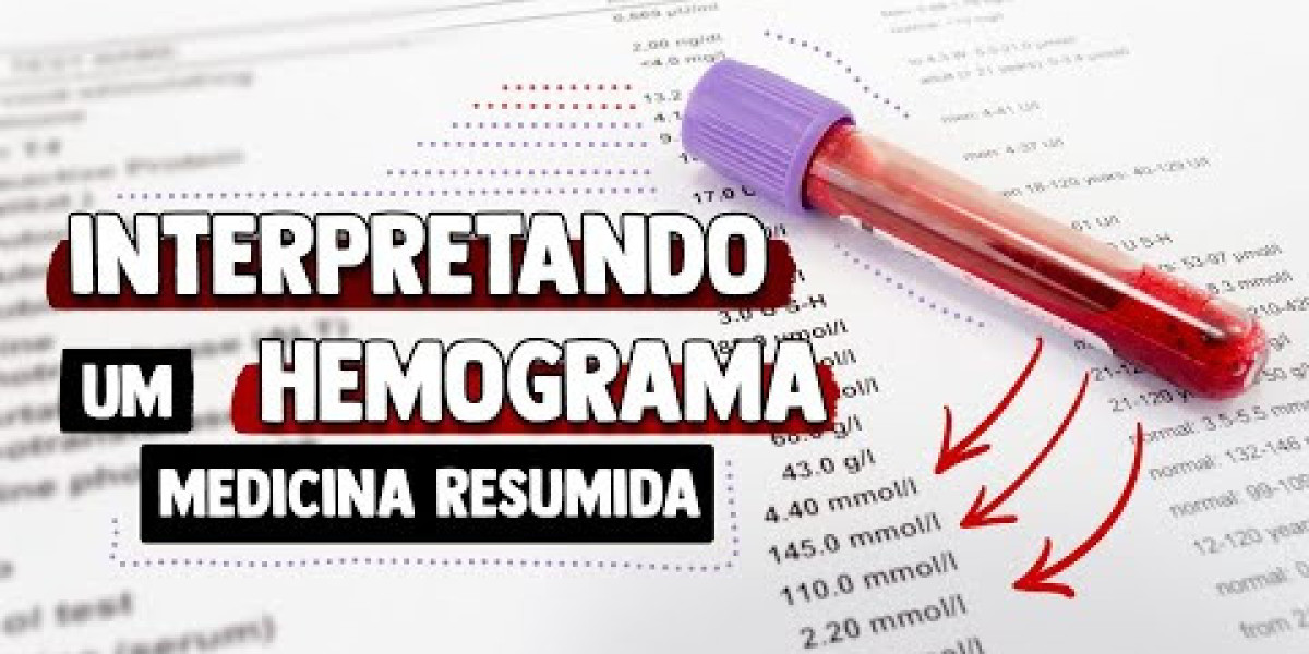 Echocardiogram Tests and treatments
