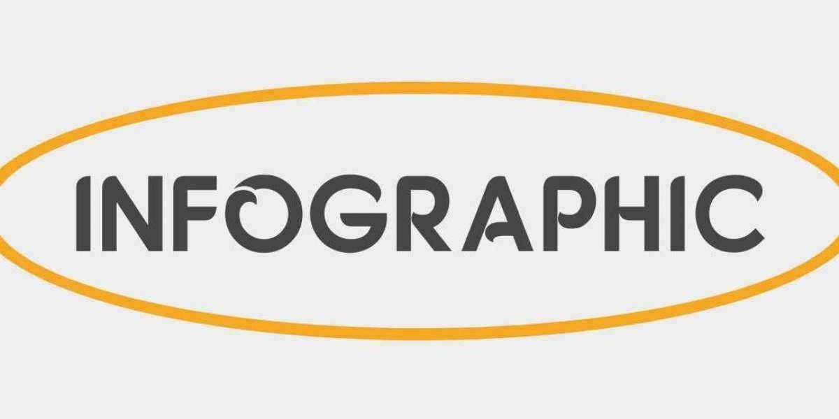 Le migliori attrezzature per giocatori online: mouse, cuffie e altro