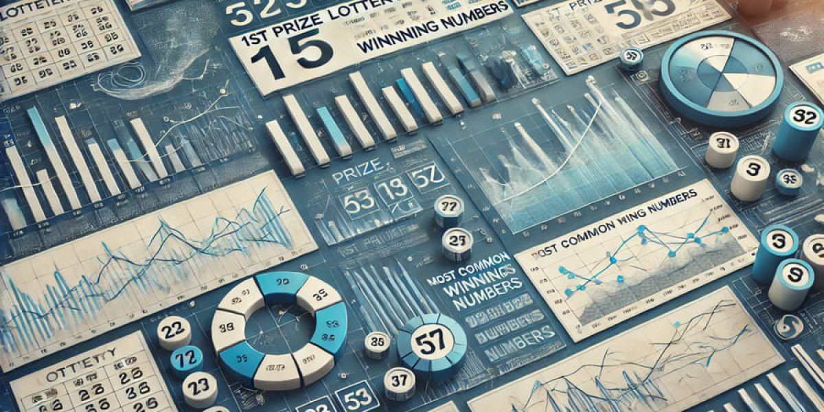 Understanding the Art of Lotto Analysis: How to Analyze Lotto Numbers