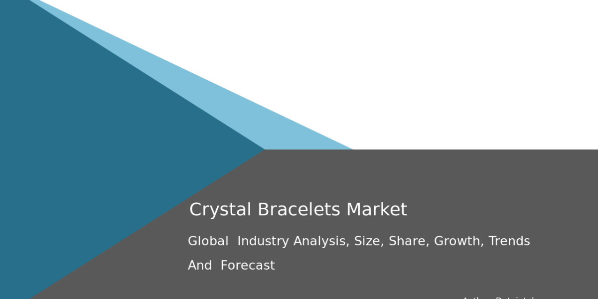 Market Scope: Crystal Bracelets Industry Forecast 2032