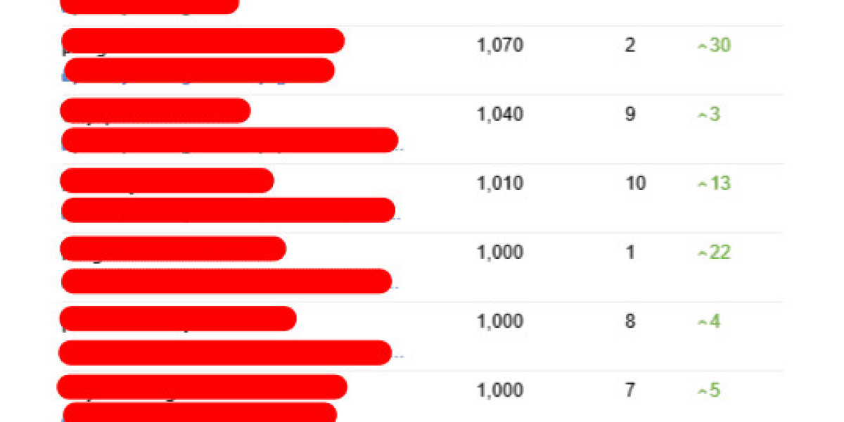 10 Unexpected Seo Consultant Near Me Tips