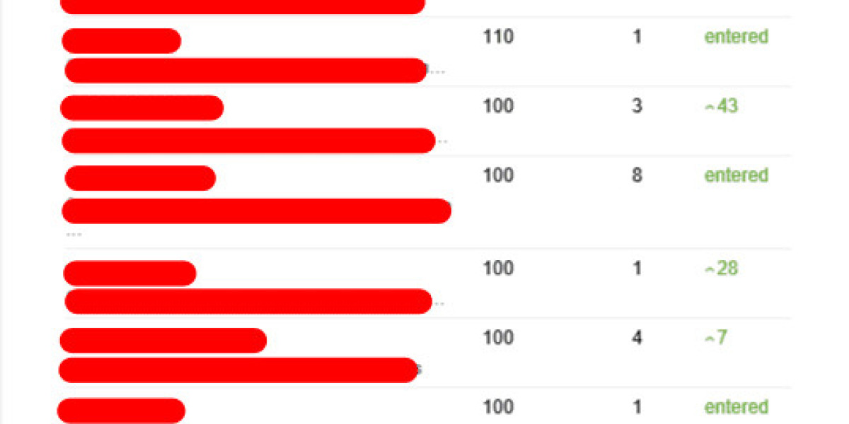 10 . Pinterest Account To Be Following About London Seo Consultant