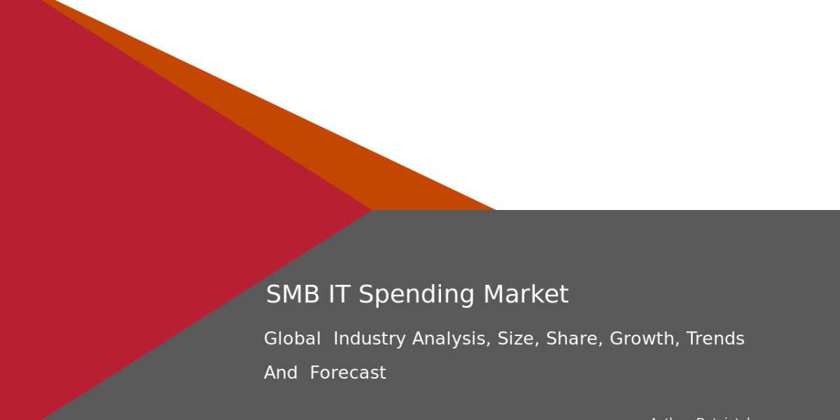 SMB IT Spending Future Outlook Report 2032