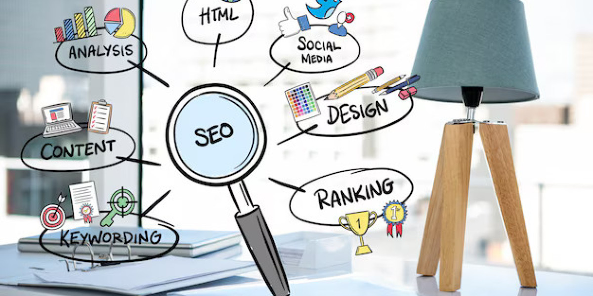 SEO for Financial Service: 8 Elements for Success