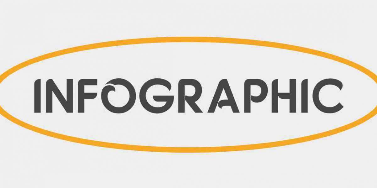 Herriott Street Dental