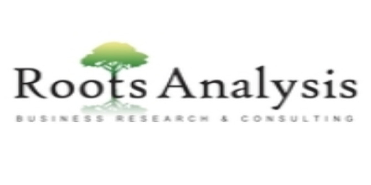 Flow Cytometry Services Market - Current Impact to Make Big Changes by 2035