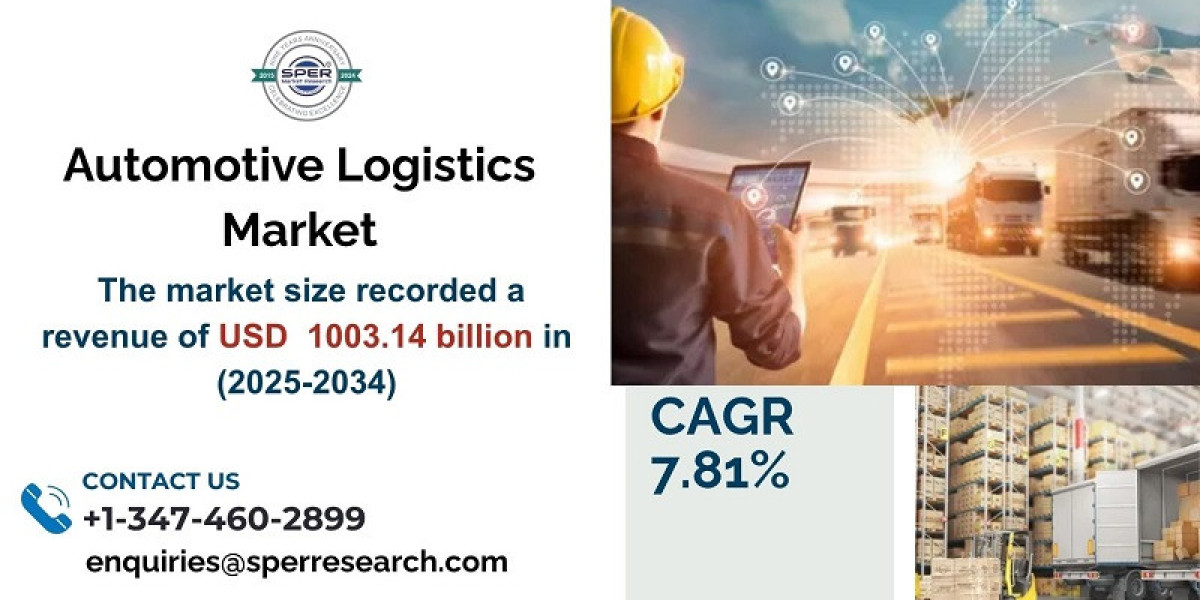 Automotive Logistics Market Share , Analysis  Forecast to 2034