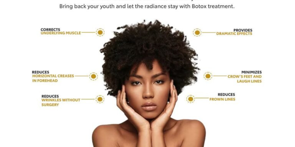 Advances in Non-Surgical Medical Aesthetics