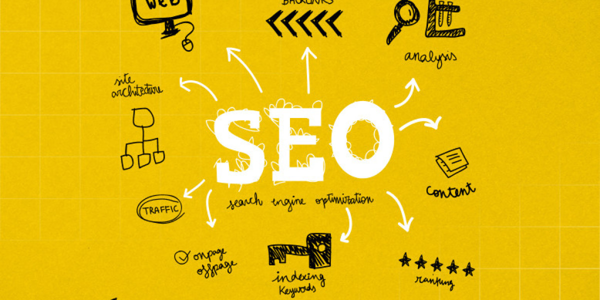Top 10 Best SEO Company in Chennai – Boost Your Business Growth Online