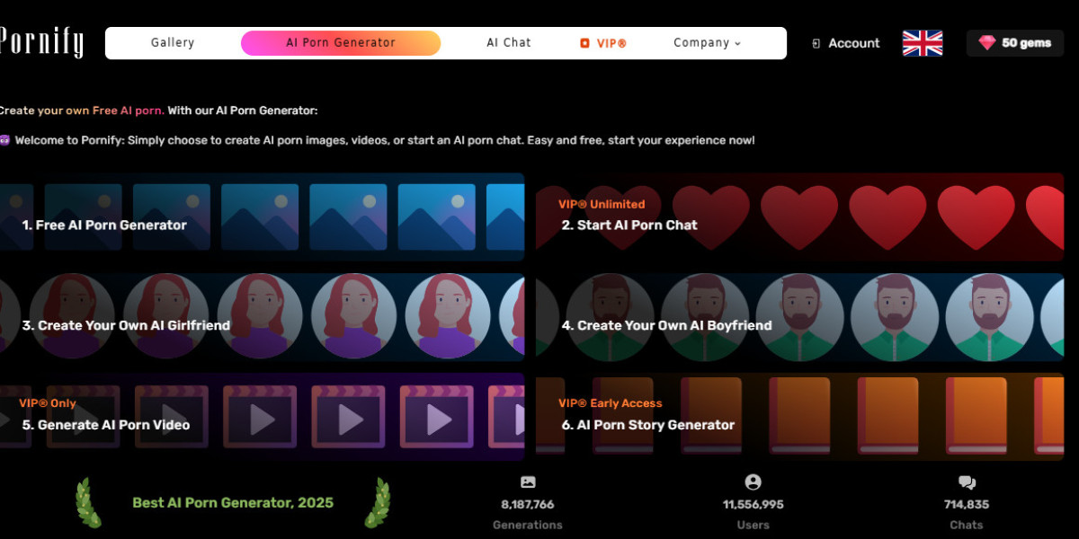 Pornify Reviews: Features, Pricing, and Alternatives