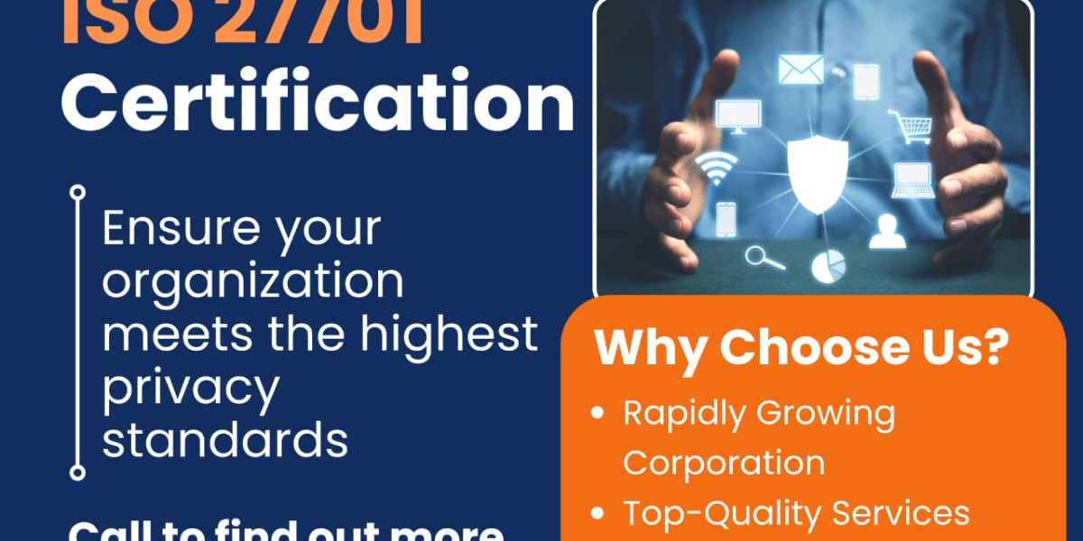 How Does Your Organization Monitor Compliance with ISO 27701 Requirements?