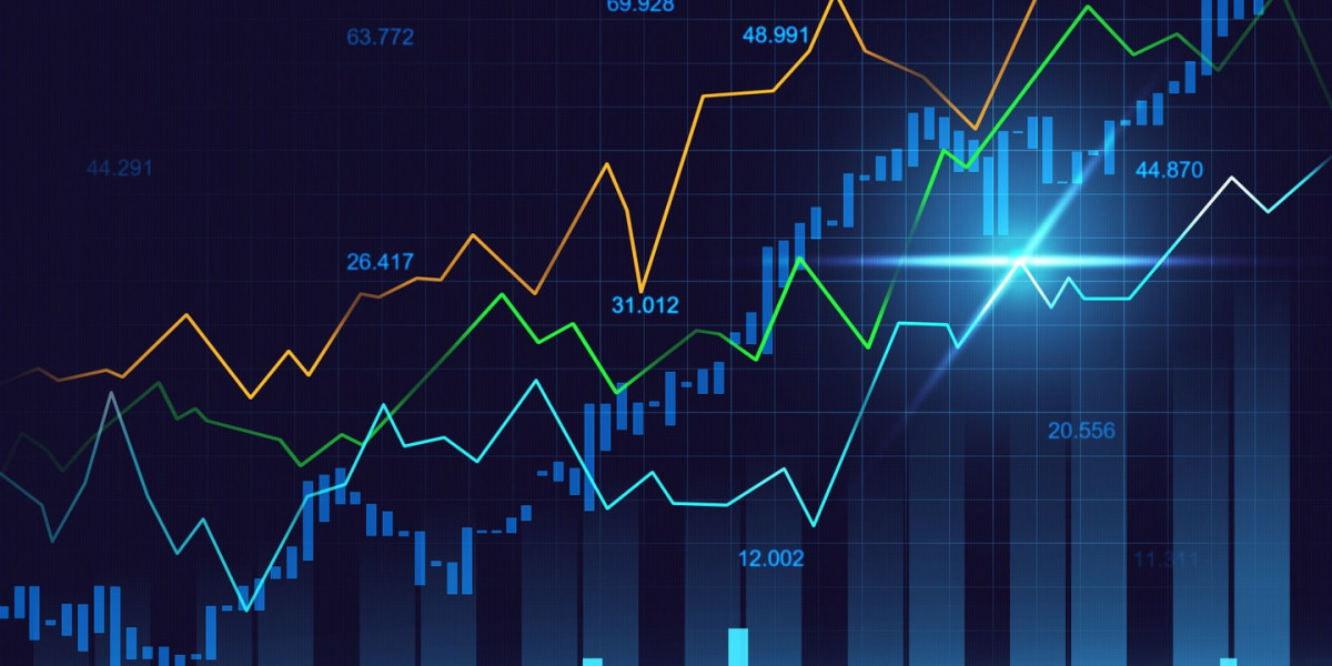How the Best Prop Firms for Futures Use S&P 500 Futures Barchart Data for Analysis