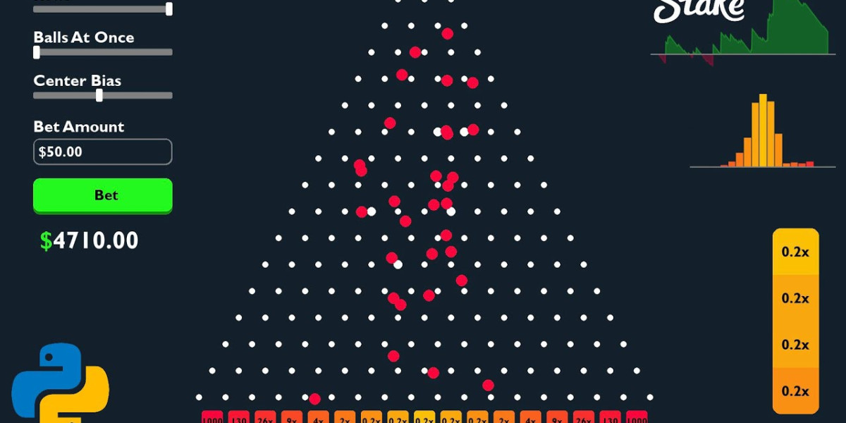 Секрети успішної гри у Plinko